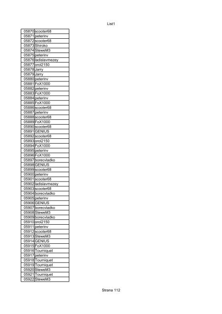 List1 Strana 1 00001 Biro 00002 Biro 00003 Biro 00004 ... - Motoride