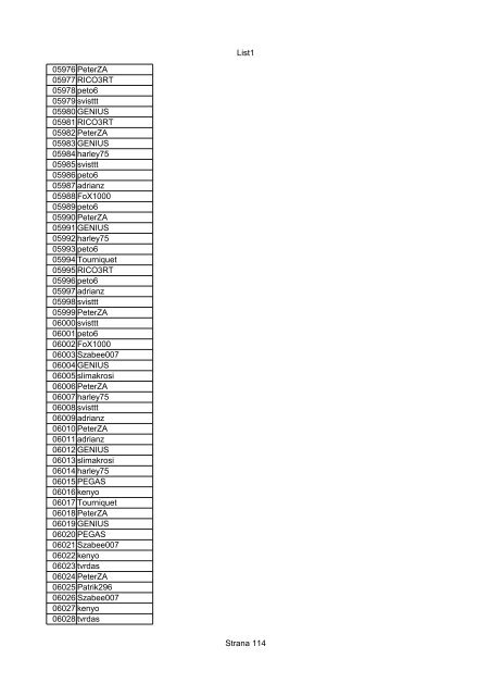 List1 Strana 1 00001 Biro 00002 Biro 00003 Biro 00004 ... - Motoride