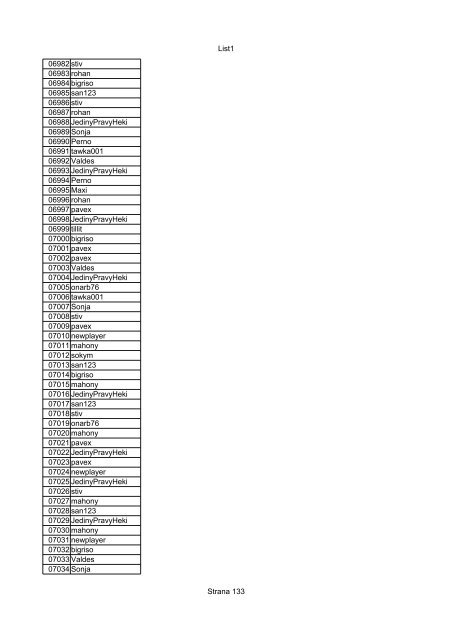 List1 Strana 1 00001 Biro 00002 Biro 00003 Biro 00004 ... - Motoride