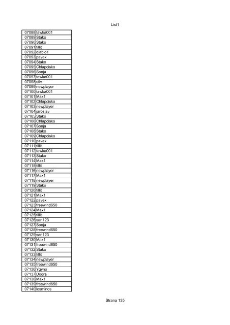 List1 Strana 1 00001 Biro 00002 Biro 00003 Biro 00004 ... - Motoride