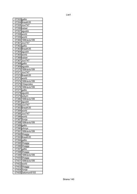 List1 Strana 1 00001 Biro 00002 Biro 00003 Biro 00004 ... - Motoride