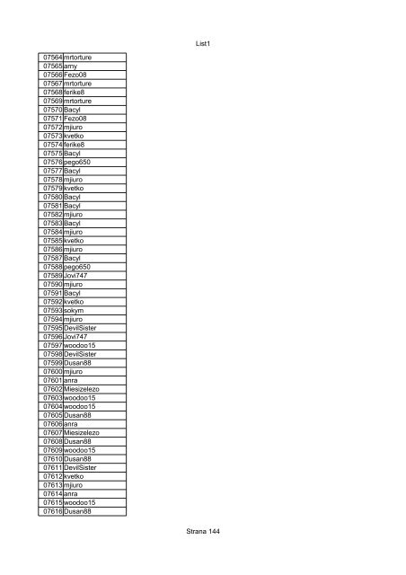 List1 Strana 1 00001 Biro 00002 Biro 00003 Biro 00004 ... - Motoride