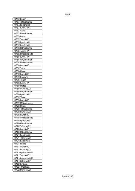 List1 Strana 1 00001 Biro 00002 Biro 00003 Biro 00004 ... - Motoride