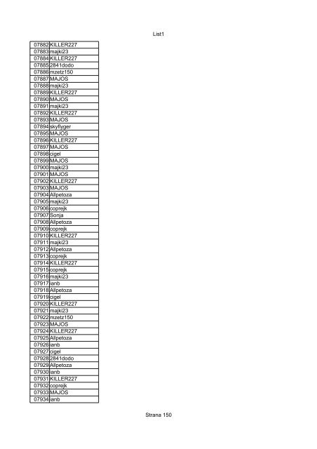 List1 Strana 1 00001 Biro 00002 Biro 00003 Biro 00004 ... - Motoride