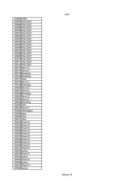 List1 Strana 1 00001 Biro 00002 Biro 00003 Biro 00004 ... - Motoride