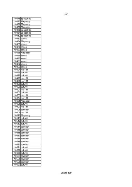 List1 Strana 1 00001 Biro 00002 Biro 00003 Biro 00004 ... - Motoride