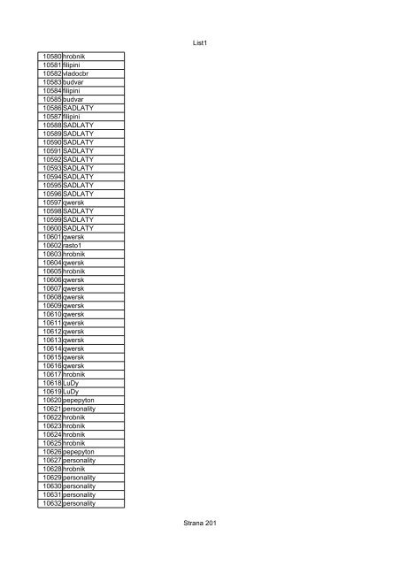 List1 Strana 1 00001 Biro 00002 Biro 00003 Biro 00004 ... - Motoride