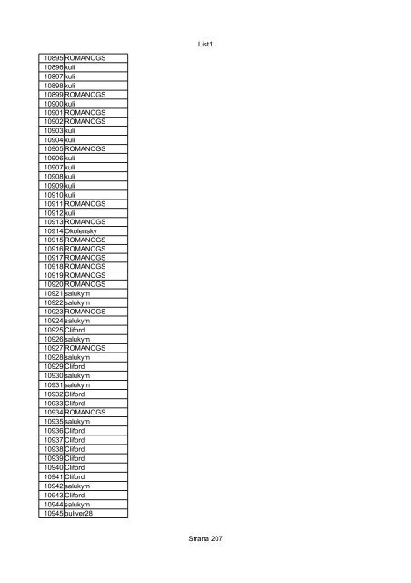 List1 Strana 1 00001 Biro 00002 Biro 00003 Biro 00004 ... - Motoride