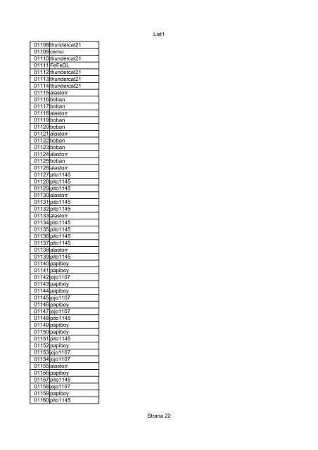 List1 Strana 1 00001 Biro 00002 Biro 00003 Biro 00004 ... - Motoride