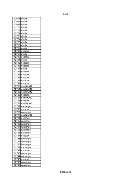 List1 Strana 1 00001 Biro 00002 Biro 00003 Biro 00004 ... - Motoride