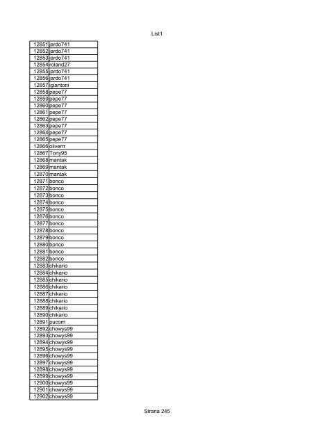 List1 Strana 1 00001 Biro 00002 Biro 00003 Biro 00004 ... - Motoride