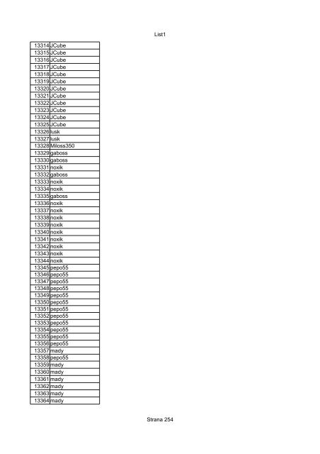 List1 Strana 1 00001 Biro 00002 Biro 00003 Biro 00004 ... - Motoride