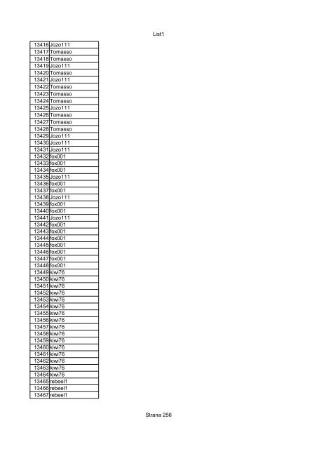 List1 Strana 1 00001 Biro 00002 Biro 00003 Biro 00004 ... - Motoride