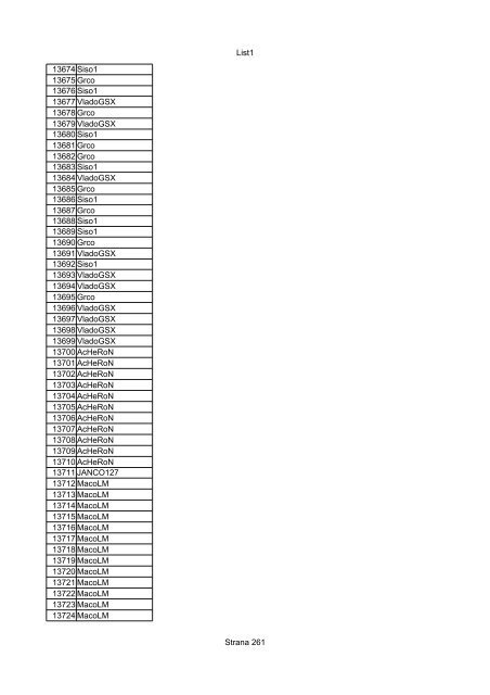 List1 Strana 1 00001 Biro 00002 Biro 00003 Biro 00004 ... - Motoride