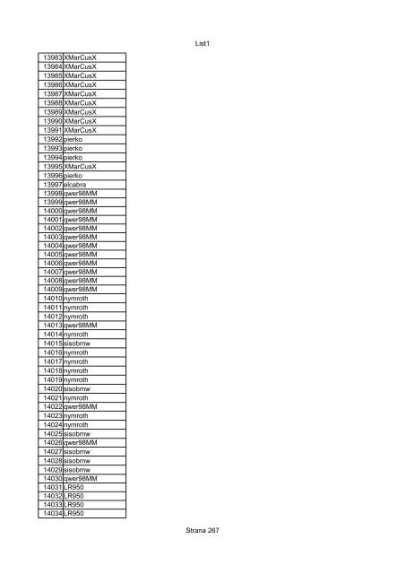 List1 Strana 1 00001 Biro 00002 Biro 00003 Biro 00004 ... - Motoride