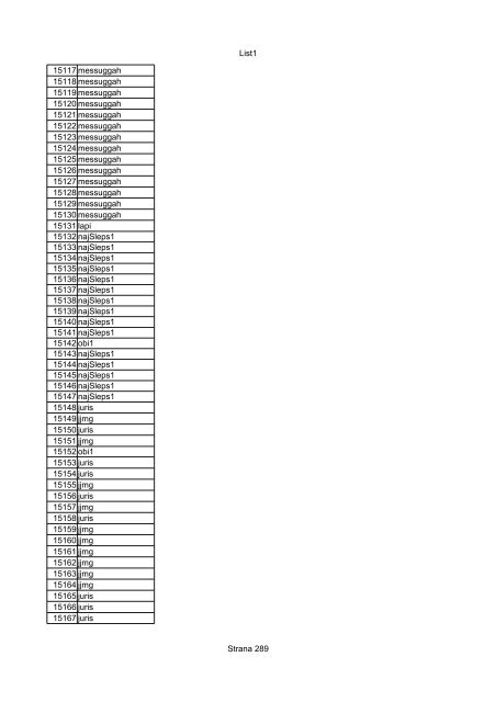 List1 Strana 1 00001 Biro 00002 Biro 00003 Biro 00004 ... - Motoride