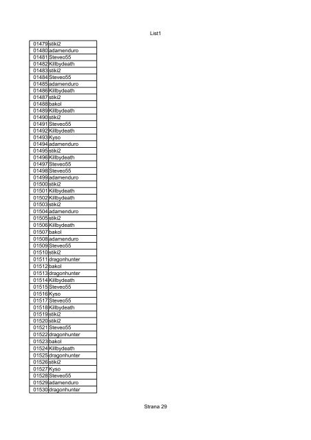 List1 Strana 1 00001 Biro 00002 Biro 00003 Biro 00004 ... - Motoride