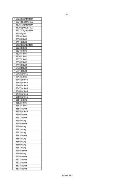 List1 Strana 1 00001 Biro 00002 Biro 00003 Biro 00004 ... - Motoride