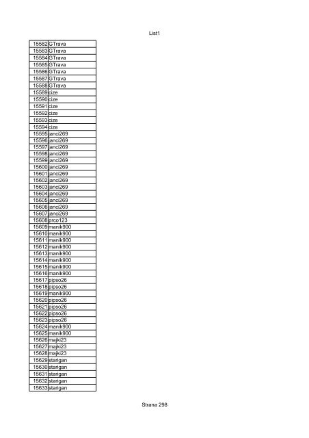 List1 Strana 1 00001 Biro 00002 Biro 00003 Biro 00004 ... - Motoride