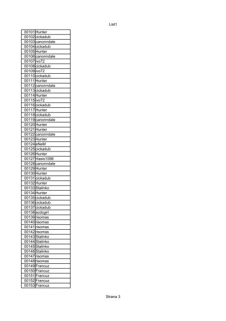 List1 Strana 1 00001 Biro 00002 Biro 00003 Biro 00004 ... - Motoride