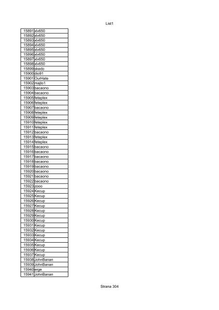 List1 Strana 1 00001 Biro 00002 Biro 00003 Biro 00004 ... - Motoride