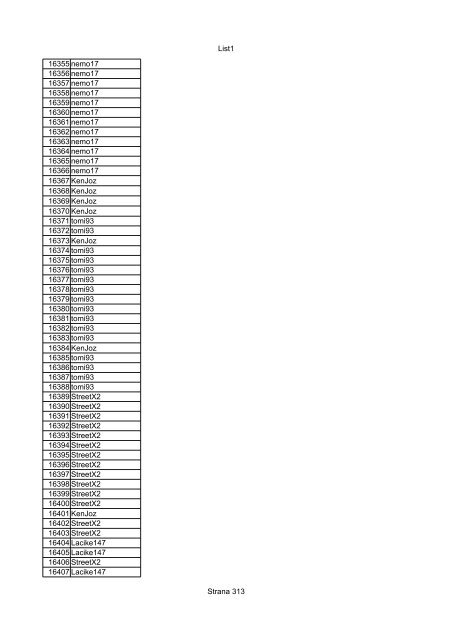 List1 Strana 1 00001 Biro 00002 Biro 00003 Biro 00004 ... - Motoride