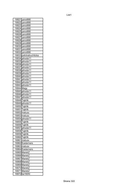 List1 Strana 1 00001 Biro 00002 Biro 00003 Biro 00004 ... - Motoride