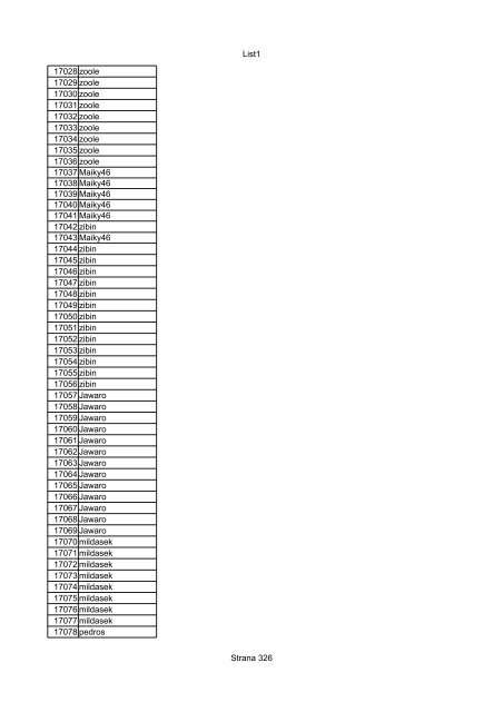 List1 Strana 1 00001 Biro 00002 Biro 00003 Biro 00004 ... - Motoride