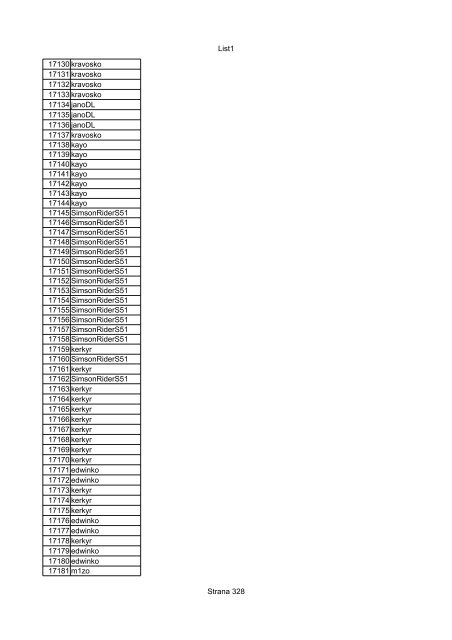 List1 Strana 1 00001 Biro 00002 Biro 00003 Biro 00004 ... - Motoride