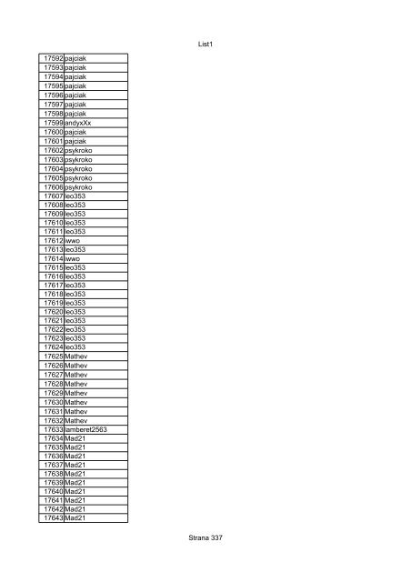 List1 Strana 1 00001 Biro 00002 Biro 00003 Biro 00004 ... - Motoride