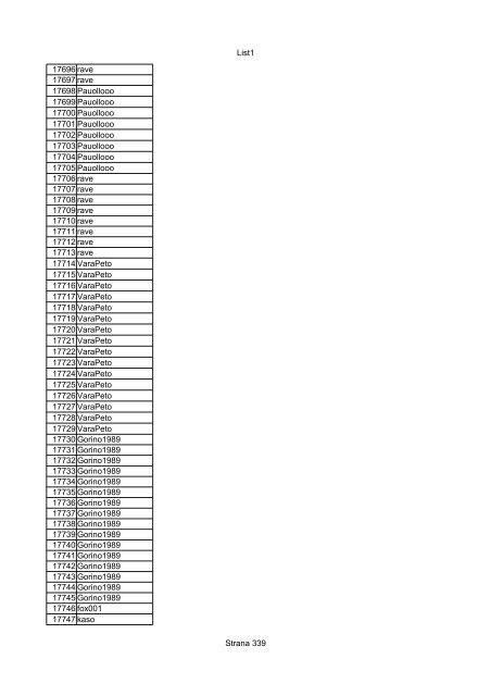 List1 Strana 1 00001 Biro 00002 Biro 00003 Biro 00004 ... - Motoride