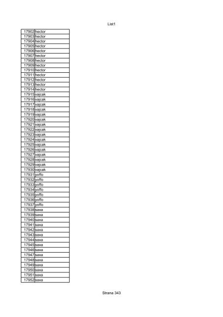 List1 Strana 1 00001 Biro 00002 Biro 00003 Biro 00004 ... - Motoride