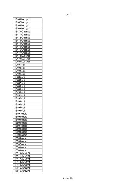 List1 Strana 1 00001 Biro 00002 Biro 00003 Biro 00004 ... - Motoride