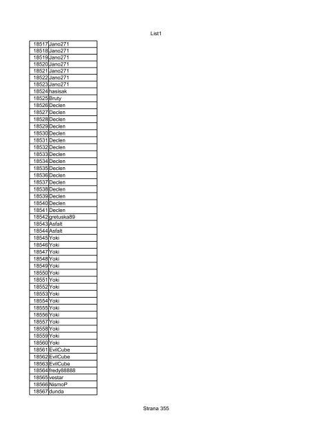 List1 Strana 1 00001 Biro 00002 Biro 00003 Biro 00004 ... - Motoride