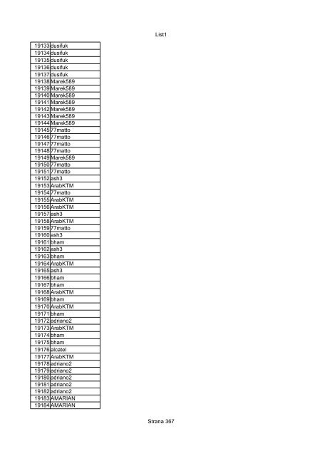 List1 Strana 1 00001 Biro 00002 Biro 00003 Biro 00004 ... - Motoride