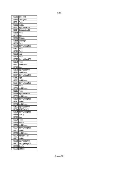 List1 Strana 1 00001 Biro 00002 Biro 00003 Biro 00004 ... - Motoride