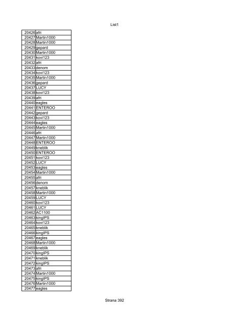 List1 Strana 1 00001 Biro 00002 Biro 00003 Biro 00004 ... - Motoride