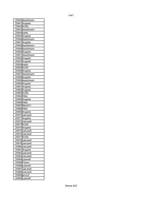 List1 Strana 1 00001 Biro 00002 Biro 00003 Biro 00004 ... - Motoride