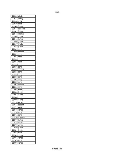 List1 Strana 1 00001 Biro 00002 Biro 00003 Biro 00004 ... - Motoride