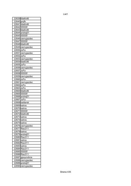 List1 Strana 1 00001 Biro 00002 Biro 00003 Biro 00004 ... - Motoride