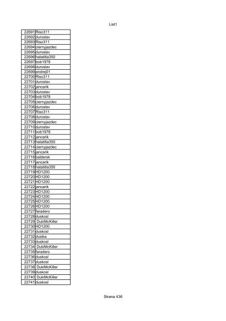 List1 Strana 1 00001 Biro 00002 Biro 00003 Biro 00004 ... - Motoride