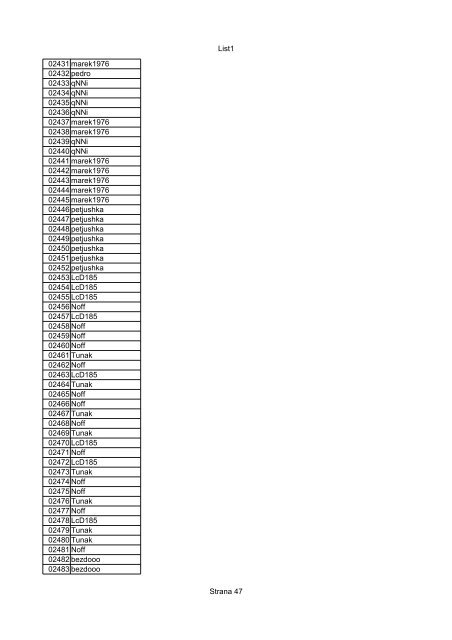 List1 Strana 1 00001 Biro 00002 Biro 00003 Biro 00004 ... - Motoride