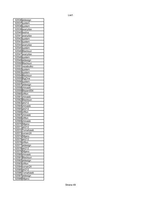 List1 Strana 1 00001 Biro 00002 Biro 00003 Biro 00004 ... - Motoride