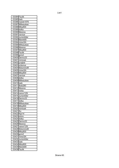 List1 Strana 1 00001 Biro 00002 Biro 00003 Biro 00004 ... - Motoride