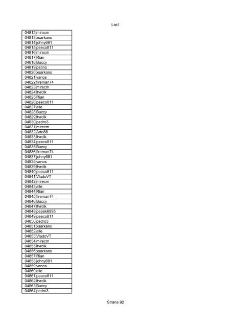 List1 Strana 1 00001 Biro 00002 Biro 00003 Biro 00004 ... - Motoride