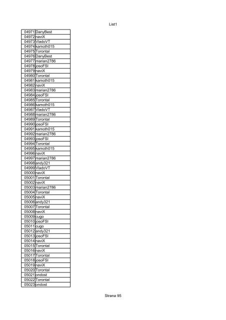 List1 Strana 1 00001 Biro 00002 Biro 00003 Biro 00004 ... - Motoride