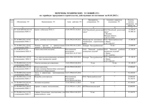 Ð¿Ð¾ ÑÐ¾ÑÑÐ¾ÑÐ½Ð¸Ñ Ð½Ð° 01.01.2012 Ð³. - Ð¡ÑÑÐ¾Ð¹ÑÐµÑÐ½Ð¾ÑÐ¼