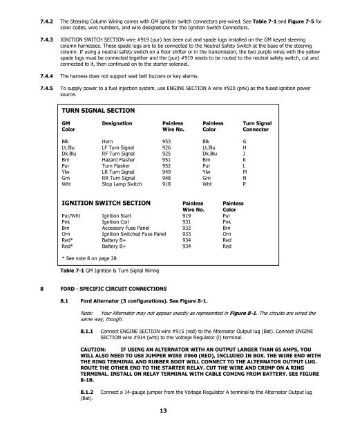 Wire Harness Installation Instructions For Installing - Painless Wiring