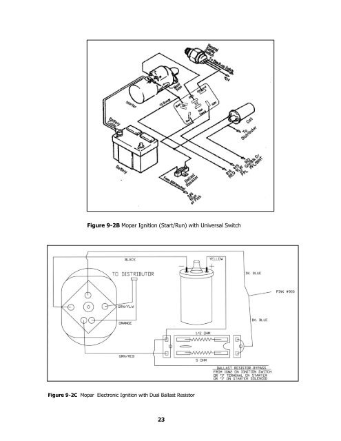 Wire Harness Installation Instructions For Installing - Painless Wiring