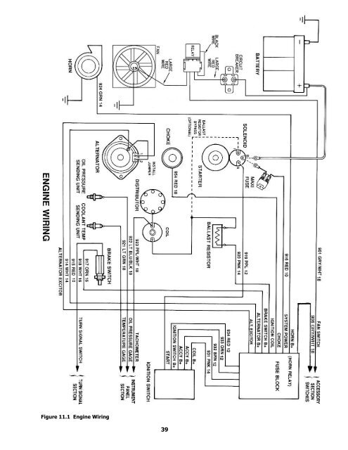 Wire Harness Installation Instructions For Installing - Painless Wiring